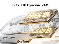 Up to 8 GB Dynamic RAM