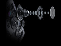 Professional optical lens Ultra-clear imaging