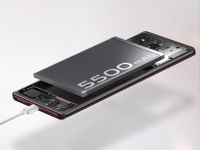 5500mAh Battery Category