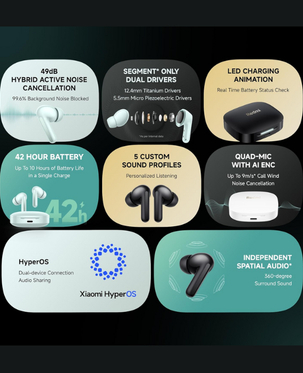 Xiaomi Redmi Buds 6 | Bluetooth 5.4 | Up to 49dB Active Noise Cancellation | 12.4mm Ultra-Large Titanium-Coated Diaphragm | Up to 42 Hours Battery Life | BHR9245GL - Coral Green
