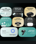 Xiaomi Redmi Buds 6 | Bluetooth 5.4 | Up to 49dB Active Noise Cancellation | 12.4mm Ultra-Large Titanium-Coated Diaphragm | Up to 42 Hours Battery Life | BHR9245GL - Coral Green