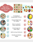 Ariro Wooden Chunky Puzzle-Fruits -16 Chunks