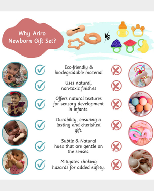 Ariro New Born Gift Set (3 Nos)