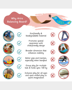 Ariro Wooden Balancing Board