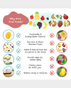 Ariro Fruits Puzzle
