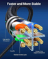 Ugreen CAT-8 Shielded Round Braided Cable Modular Plugs | Shielded Braided 1m | 40Gbps 2000Mhz High Speed | NW153-1M-BLK - Black