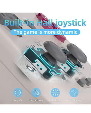 Anbernic RG405V Retro Handheld Gaming Console | 4-inch IPS Display | 128GB Storage | Android 12 - Gray
