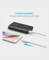 Anker Powerline in Qatar
