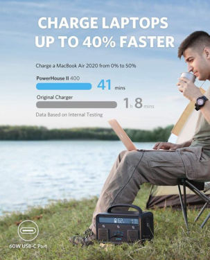 Anker Power House II 400