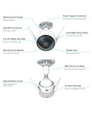 Ezviz 2024 husky air