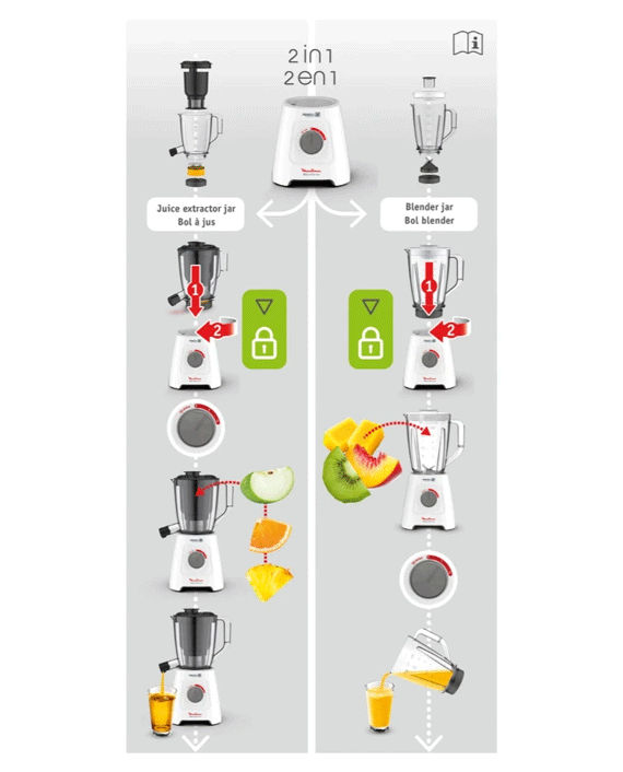 MOULINEX BLEND & JUICE 2 IN 1 LM42Q LM42Q127