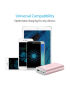 Anker PowerCore+ 13400mAh Quick Charge 3.0 Power Bank