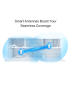 TP-Link Deco X90 AX6600 Whole Home Mesh Wi-Fi System 2-Pack