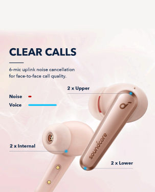 Anker Soundcore Liberty Air 2 Pro True Wireless Earbuds A3951051