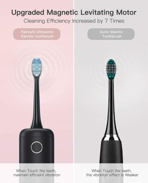Fairywill T9 Portable Travel Electric Toothbrush with 4 Brush Heads