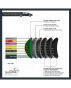 GOODAIR Royal Car Air Purifier Non-Electric Forest Green