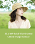 Sony Alpha 7 IV Full-Frame Hybrid Camera Body Only ILCE-7M4/BQ in Qatar