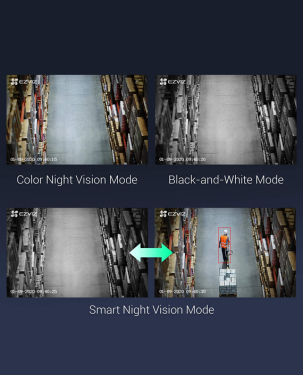 Ezviz CS-C3N-A0-3G2WFL1 2.8mm Night Vision Outdoor Smart Wi-FI Camera