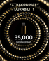 Anker Powerline+ III USB-C to Lightning Connector 6ft 1.8m A8843hb1 Gold