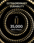 Anker Powerline+ III USB-C to Lightning Connector 6ft 1.8m A8843hb1 Gold