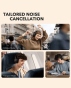 Anker Soundcore Life Q30 Wireless Headphones A3028H11