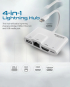 Promate 4 in 1 Lightning Multimedia Hub (MEDIASYNC-LT)