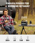 Anker 521 Portable Power Station (A1720211)