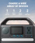 Anker 521 Portable Power Station (A1720211)