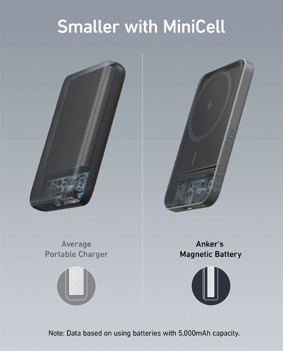 Buy Anker 621 Magnetic Battery 5000mAh MagGo A1610H11 In Qatar ...