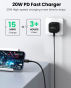 Ugreen 20W PD Fast Charger