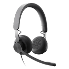 Best Selling Wired Headphones