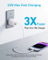 Anker 323 Charger 33w