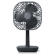 Best Selling Table Fans