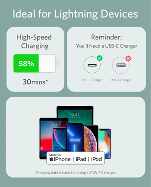 Anker PowerPort 111 Nano Mobile Charger  20W  Fast Charging  USB C  A2633V22  (White) Anker Powerline 111 Flow USB C With Lightning Cable 6ft A8663H61 (Green)