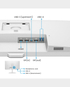 Benq GW3290QT 31.5-Inch Monitor / IPS QHD / 75Hz Refresh Rate / 1 x HDMI,DisplayPort & USB C / Eye Care / 65W PD - White