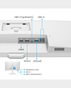 Benq GW3290QT 31.5-Inch Monitor / IPS QHD / 75Hz Refresh Rate / 1 x HDMI,DisplayPort & USB C / Eye Care / 65W PD - White