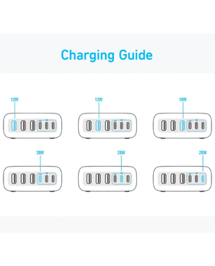 Anker Charger 112W 6 Ports USB C Charger SG 3 Pin Plug USB Charger | A2154K11 - Black