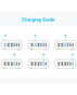 Anker Charger 112W 6 Ports USB C Charger SG 3 Pin Plug USB Charger | A2154K11 - Black