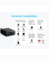 Anker Charger 112W 6 Ports USB C Charger SG 3 Pin Plug USB Charger | A2154K11 - Black