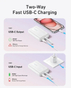 Anker Zolo Powerbank 20000 mAh | 30W Power Bank Portable Charger | Built-In USB C Cable  - Black