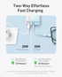 Anker Zolo Powerbank 20000 mAh | 30W Power Bank Portable Charger | Built-In USB C Cable  - Black