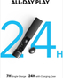 Anker Soundcore A30i Wireless Bluetooth Earbuds | Water Resistant IP54| ANC | Bluetooth 5.4 - Blue