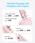 Anker Zolo Powerbank 20000 MAh 30 W Power Bank Portable Charger with Built-In USB C Cable | A1681H31 - White