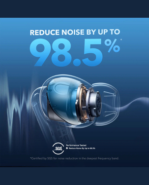 Anker Soundcore Liberty 4 NC True Wireless Earbuds | Adaptive ANC | IPX4 Water Resistant | Bluetooth 5.3 | A3947H21- White