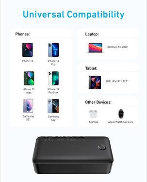 Anker 347 PowerCore 40000mAh Power Bank | 30W | A1336011- Black
