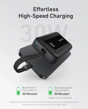 Anker Zolo Powerbank 20000 mAh | 30W Power Bank Portable Charger | Built-In USB-C Cable  - Black