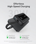 Anker Zolo Powerbank 20000 mAh | 30W Power Bank Portable Charger | Built-In USB-C Cable  - Black