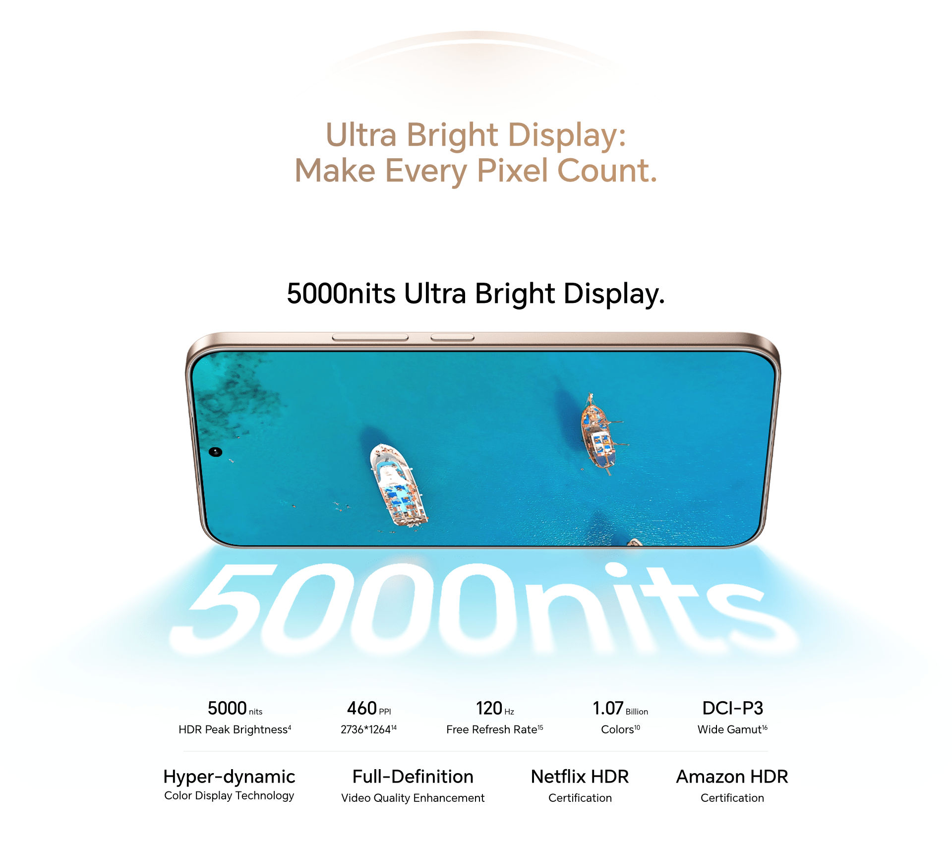 Buy Honor 400 Series in qatar