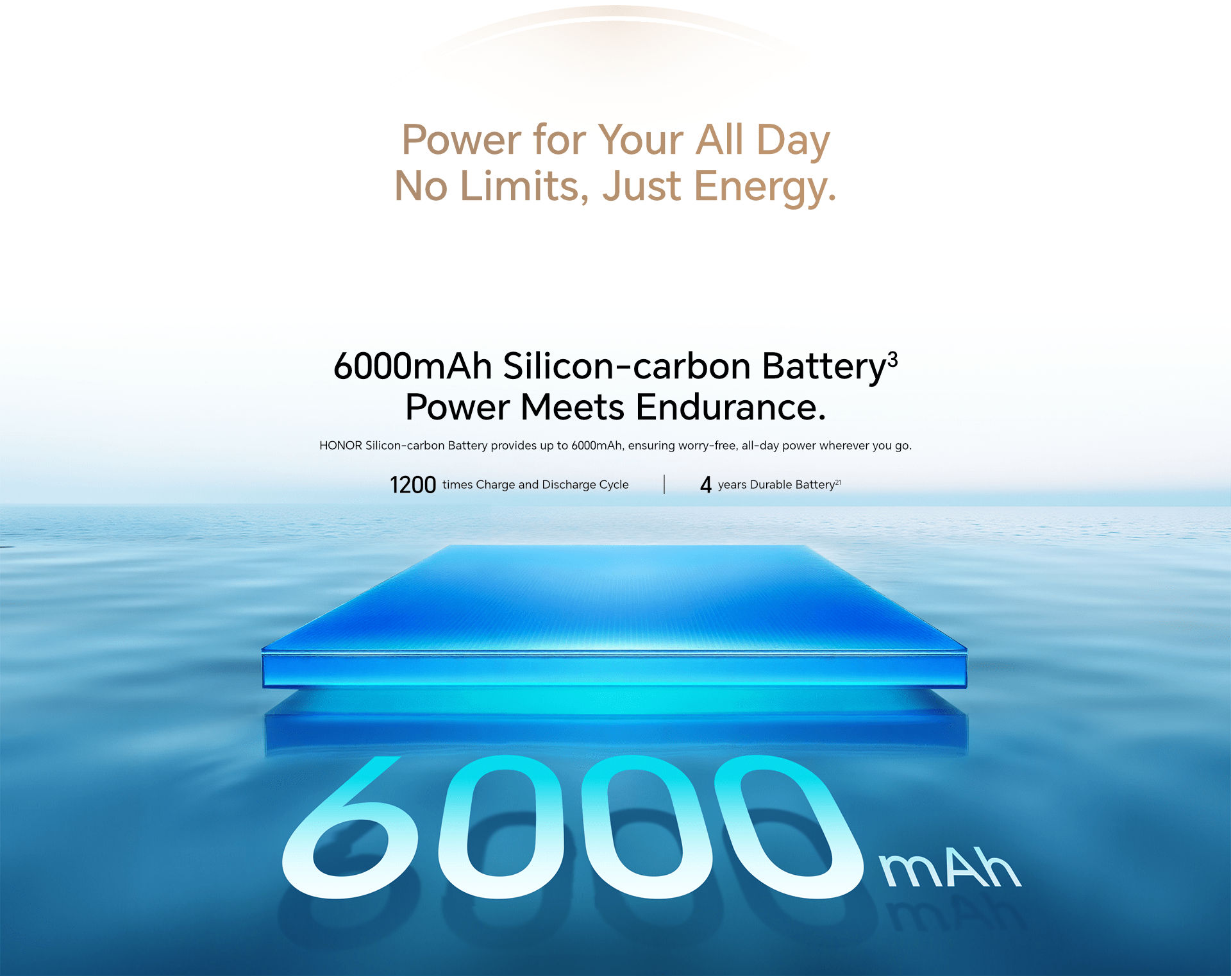 Buy Honor 400 Series in qatar