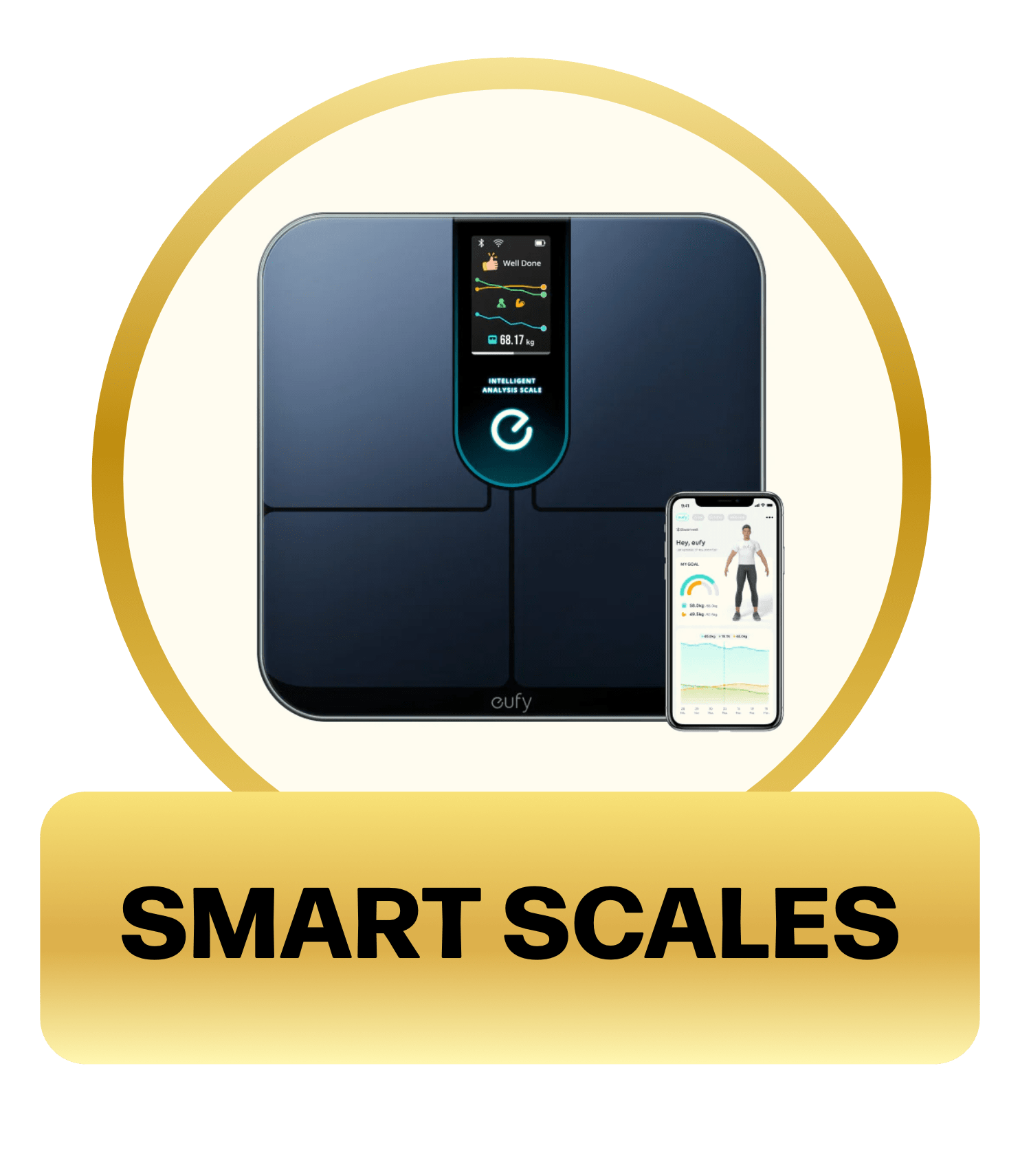 Smart Scales title=